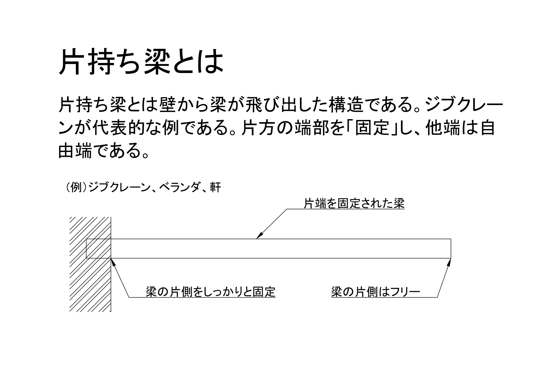 片持ち梁とは 張出し構造 機械卒でも土木の現場監督